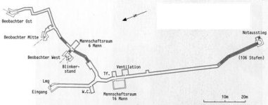 A3870 Artilleriebeobachter blank.JPG A3870 Artilleriebeobachter blank.JPG