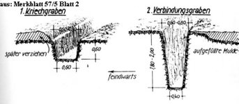 a_Grabenanordnung2.jpg