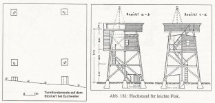 LVZ Skizze Flakhochstand_1.jpg