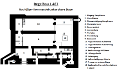 Nachtjäger Kommandobunker obere Etage L487.png