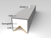 schneidladung_wiki.jpg