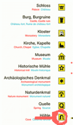 legende_tourZiele.gif