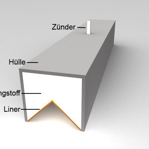 schneidladung_wiki.jpg