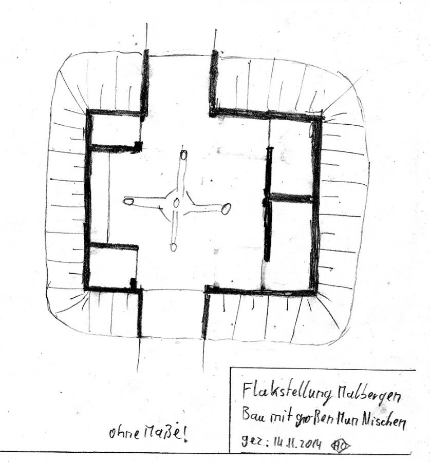 Flak Malbergen Stellung groß.jpg