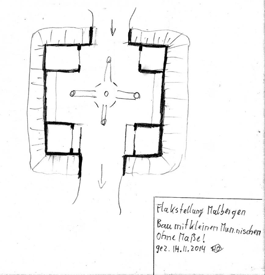 Flak Malbergen Stellung klein.jpg