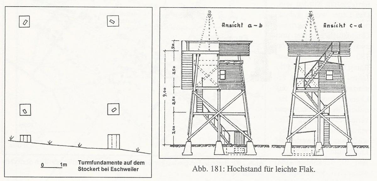 LVZ Skizze Flakhochstand_1.jpg