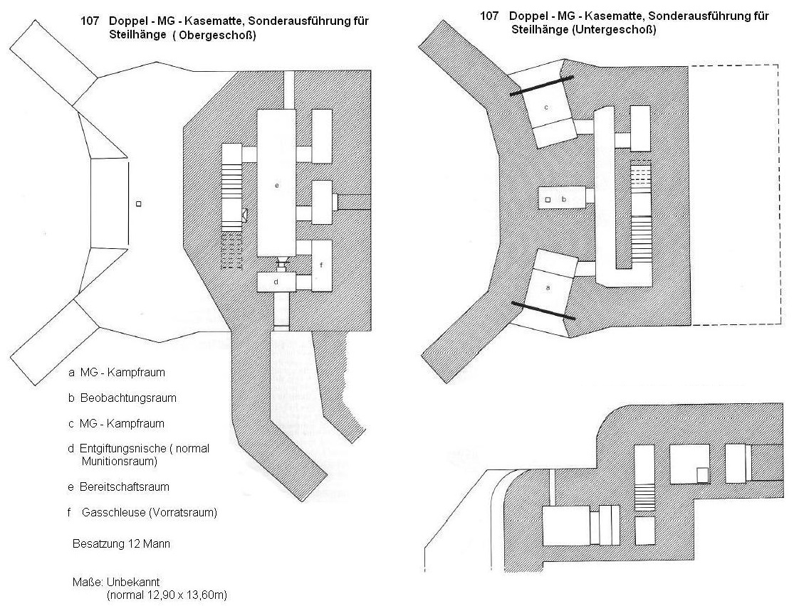 Regelbau 107 Doppel - MG - Kasematte Sonderausführung für Steilhänge.jpg