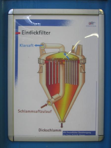 Südzucker_Offenau (84).JPG